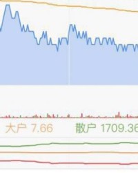 XINGKONG体育- 英超转播收入创新高，中小球队分红额度大幅提升