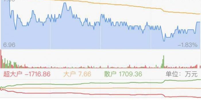  英超转播收入创新高，中小球队分红额度大幅提升